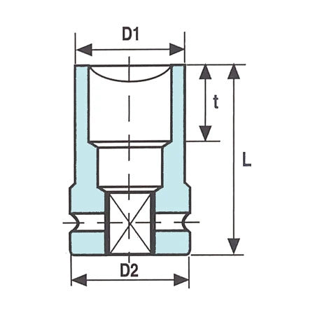 Krafthylsa Impact Socket OZAT 3/4" – halvsnitt