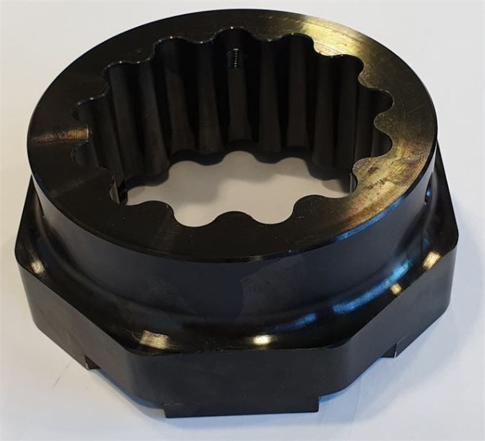 Offset Multipliers Multipliers – Torctech