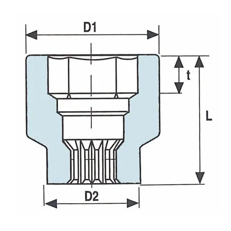Krafthylsa Impact Socket OZAT No. 5 Spline – halvsnitt