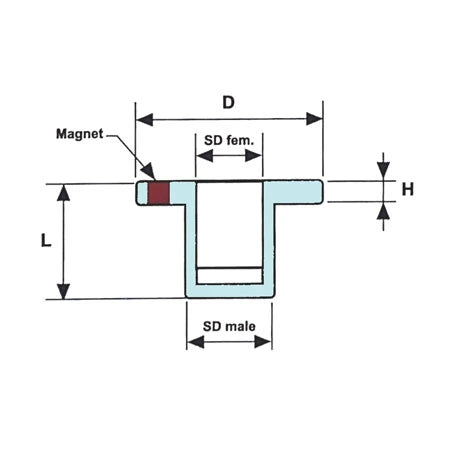 Krafthylsa Impact Socket OZAT Insert Adapter – halvsnitt
